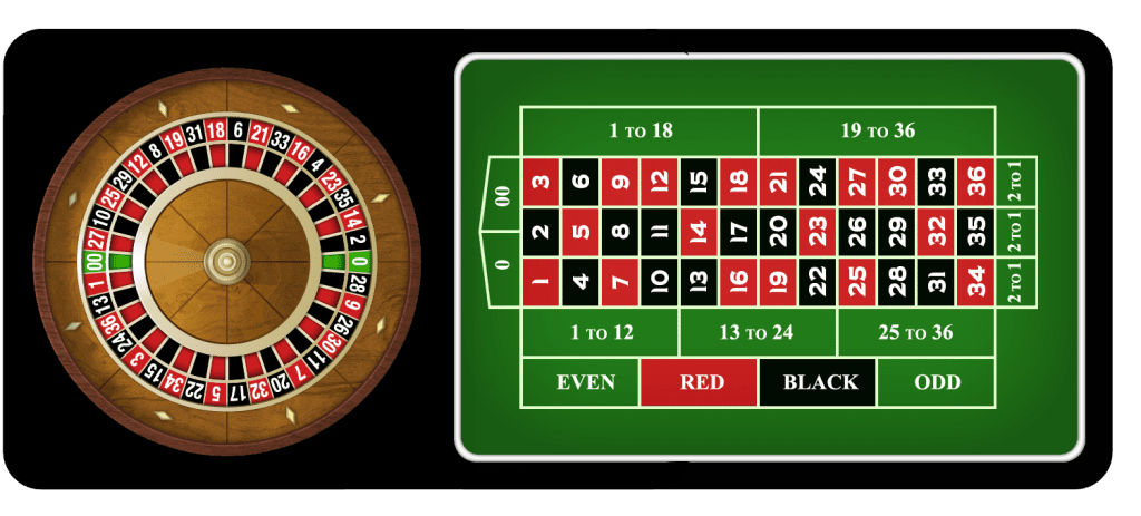 Everything you need to know to be the best in roulette